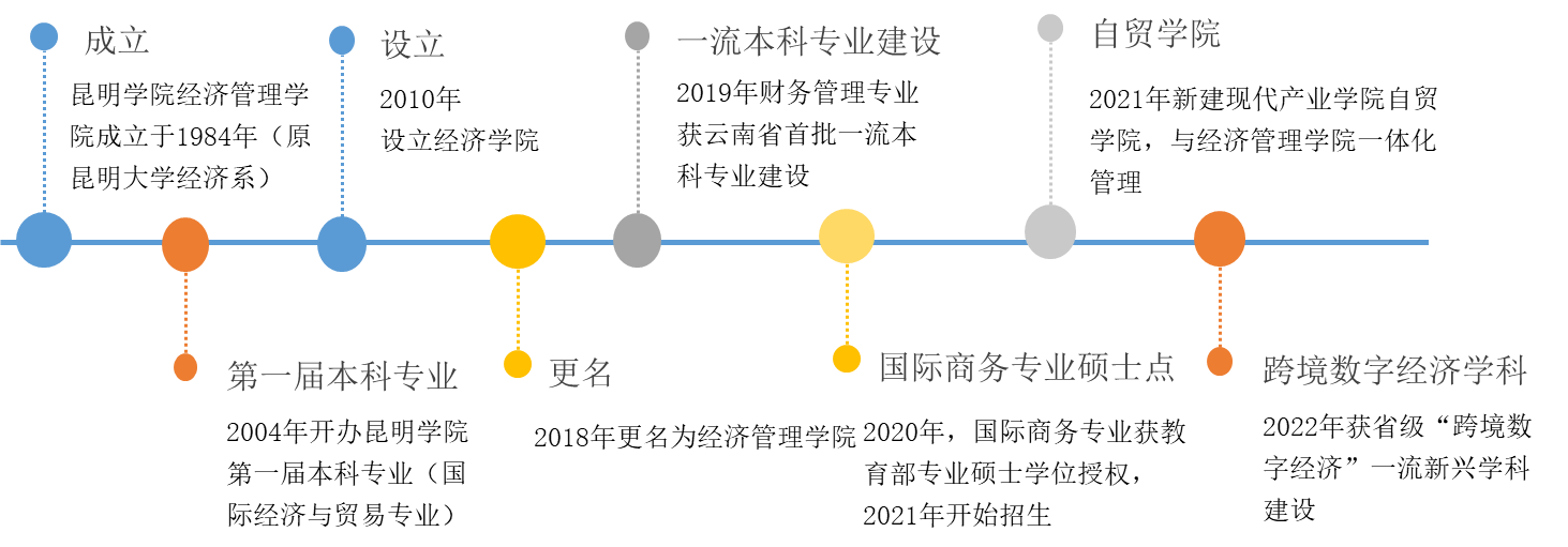 星空平台手机版登录介绍在以习近平新时